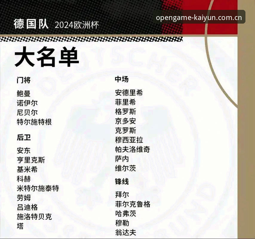 云开全站正版软件必备 德国队26人名单出炉!5大看点带你读懂诺伊尔回归与小将崛起