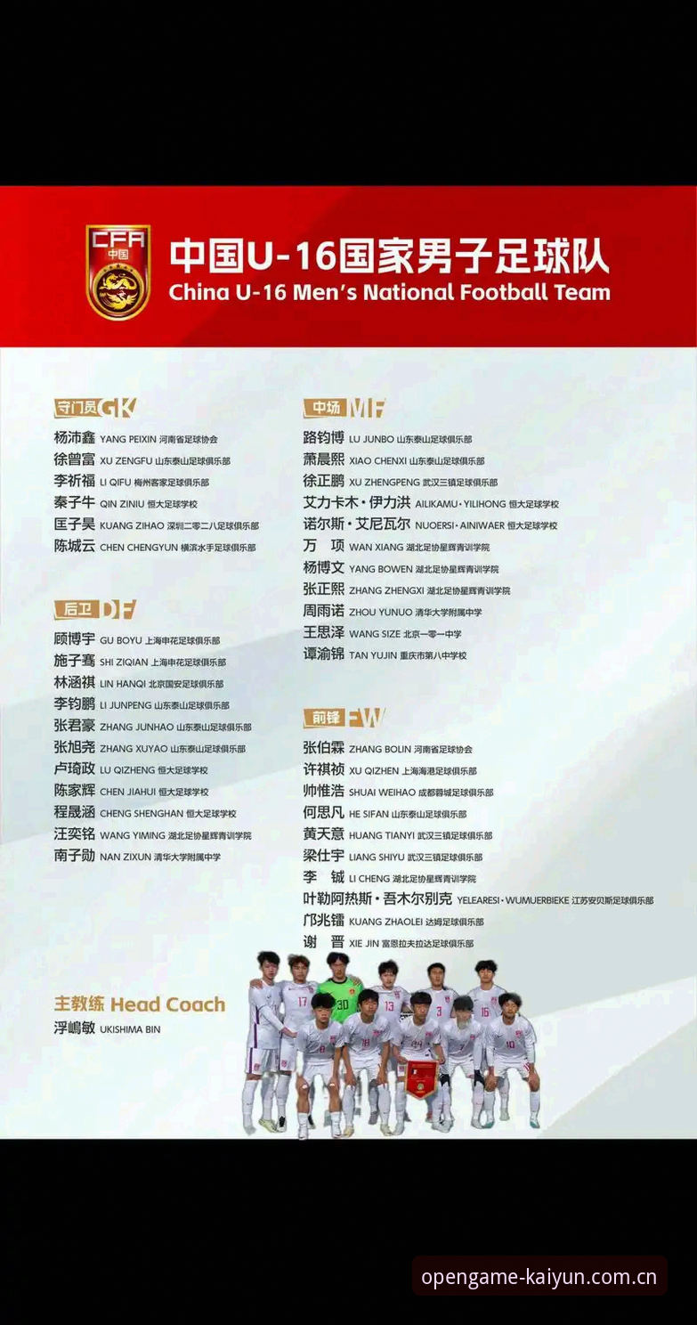 云开全站app靠谱吗推荐 U17世界杯抽签结果全面解析:中国男女足前景如何?