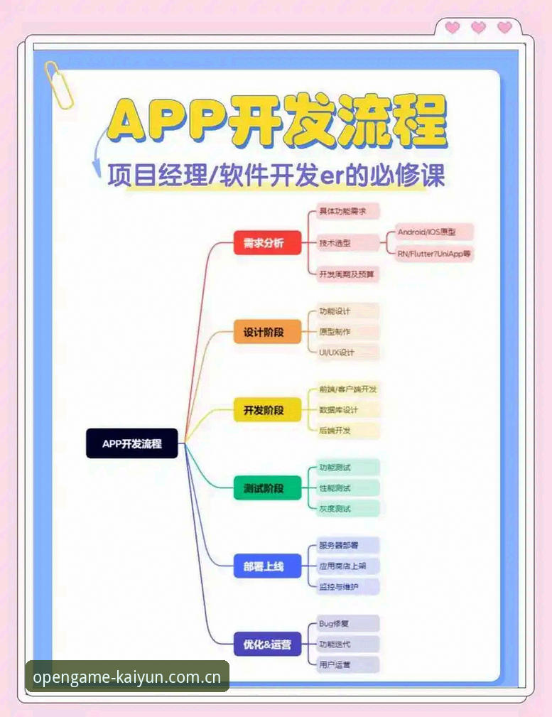云开全站手机版使用指南：从下载到安装的完整流程详解
